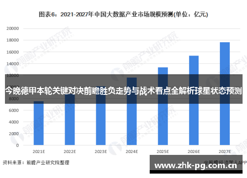今晚德甲本轮关键对决前瞻胜负走势与战术看点全解析球星状态预测 今晚德甲本轮关键对决前瞻胜负走势与战术看点全解析球星状态预测