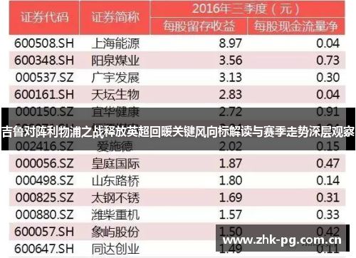 吉鲁对阵利物浦之战释放英超回暖关键风向标解读与赛季走势深层观察 吉鲁对阵利物浦之战释放英超回暖关键风向标解读与赛季走势深层观察