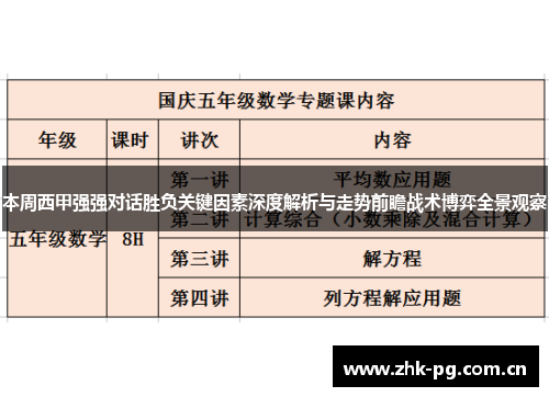 本周西甲强强对话胜负关键因素深度解析与走势前瞻战术博弈全景观察 本周西甲强强对话胜负关键因素深度解析与走势前瞻战术博弈全景观察