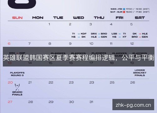 英雄联盟韩国赛区夏季赛赛程编排逻辑,公平与平衡 英雄联盟韩国赛区夏季赛赛程编排逻辑,公平与平衡